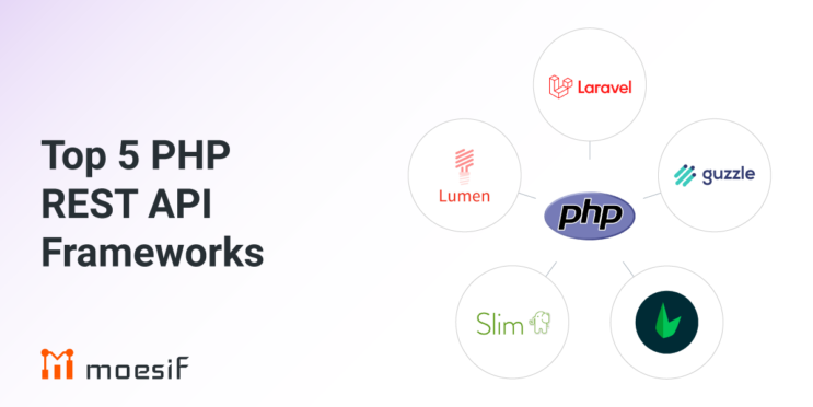 Top 5 PHP REST API Frameworks