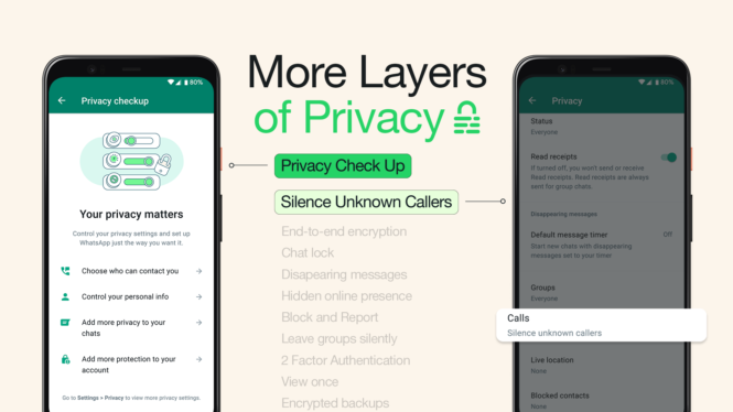 WhatsApp Releases ‘Silence Unknown Callers’ Feature to Take Down Spammers