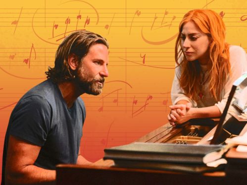 A Star is Born’s &quot;Shallow&quot; Only Exists Because Another Lady Gaga Song Was Denied