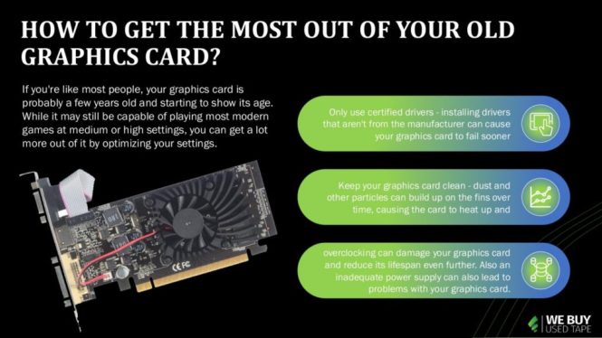 How Get the Most out of Your Graphics Card
