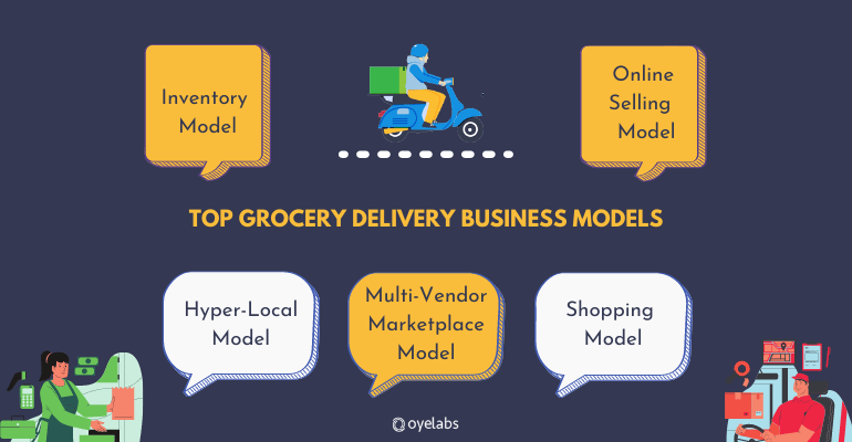 How to succeed in today’s grocery delivery market