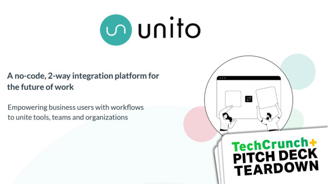 Pitch Deck Teardown: Unito’s $20M Series B deck