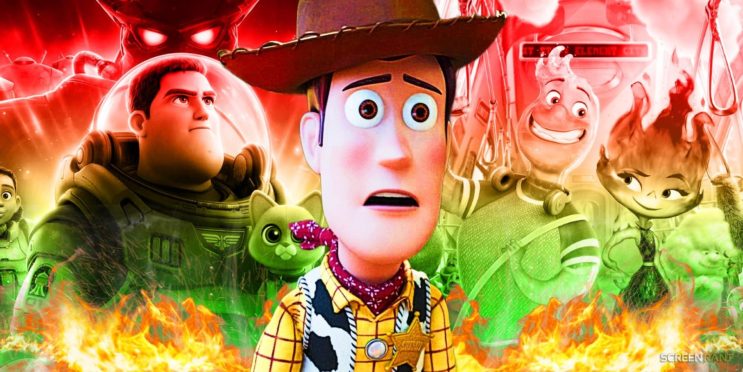 Shocking Box Office Stat Shows How Disastrous It’s Been For Pixar Since Toy Story 4