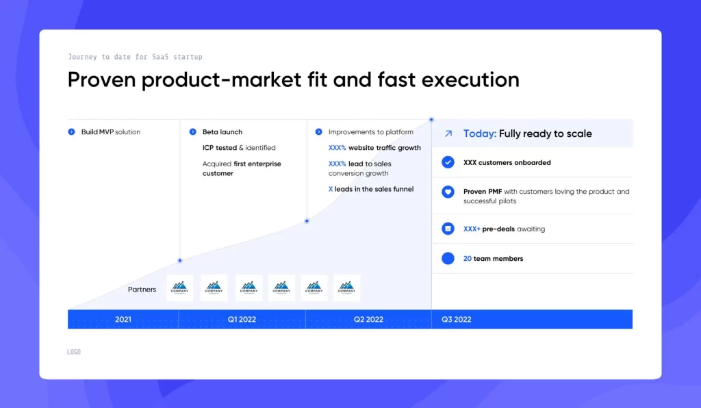 What to do about your traction slide when you don’t have revenue yet