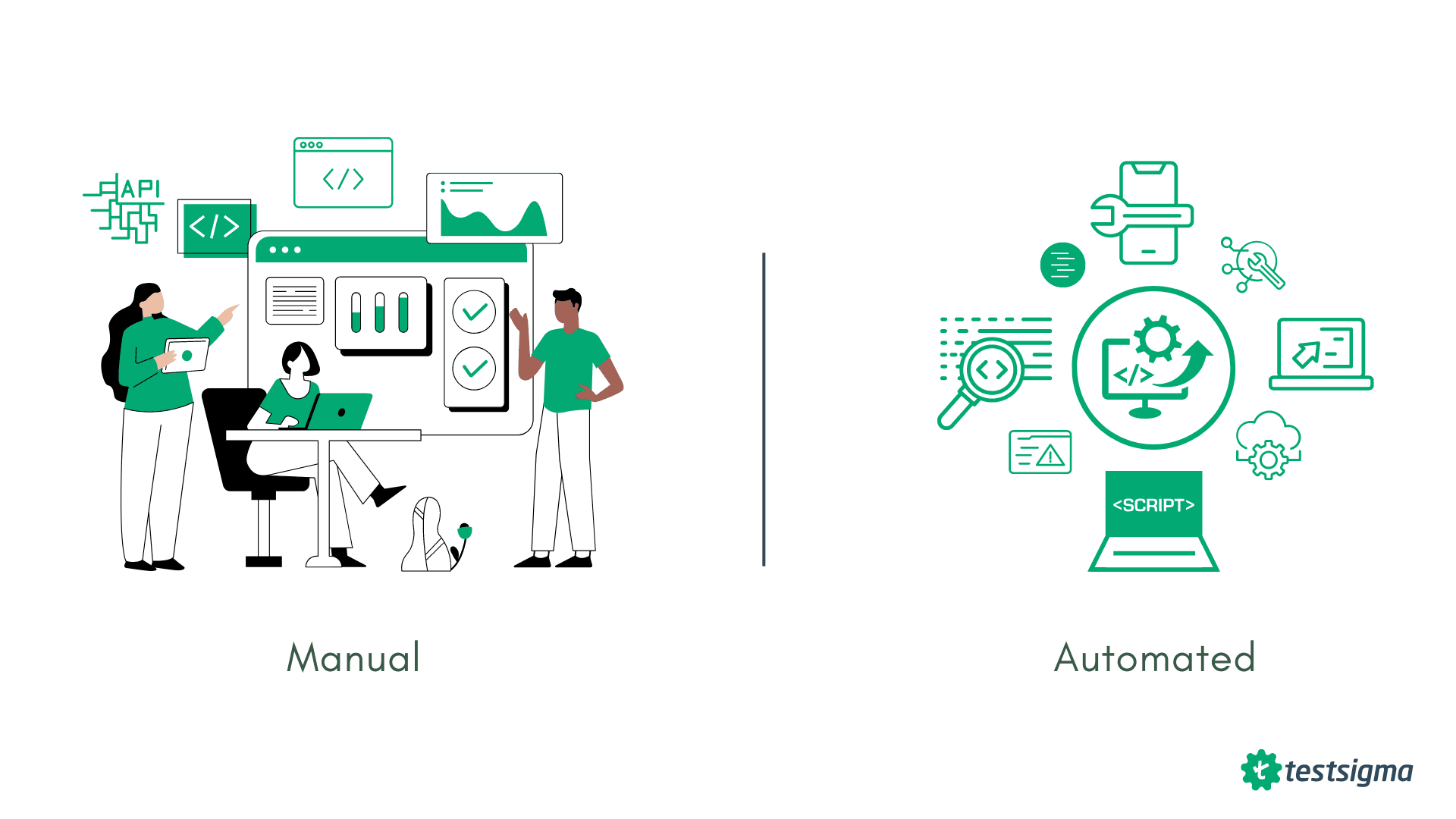 Which API Testing Strategy Should You Use? Manual vs. Automated