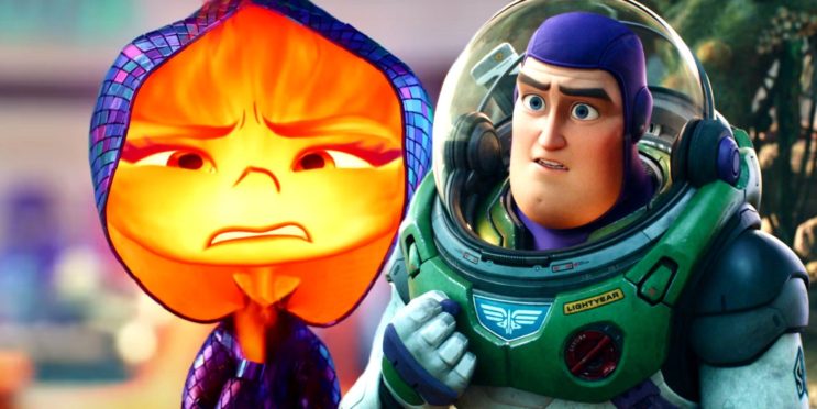 Box Office: Why Pixar Movies’ High Budgets Are Misleading Explained By Studio President