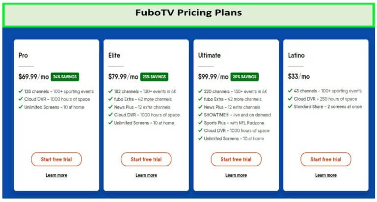 Fubo: channels, price, plans, packages, and add-ons