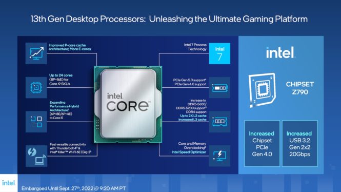 Get ready to pay more for Intel’s next-gen CPUs