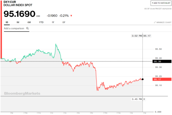 How a frugal approach helped land Lula more runway amid a market downturn