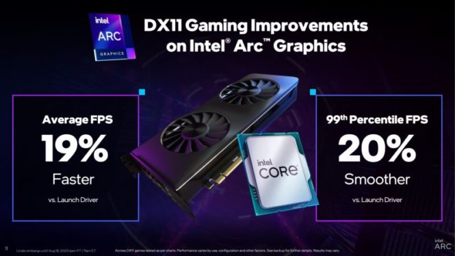 New Intel GPU drivers help address one of Arc’s biggest remaining weak points
