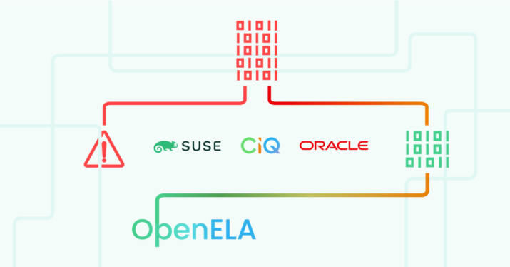 Oracle, SUSE and CIQ launch the Open Enterprise Linux Association amid Red Hat controversy