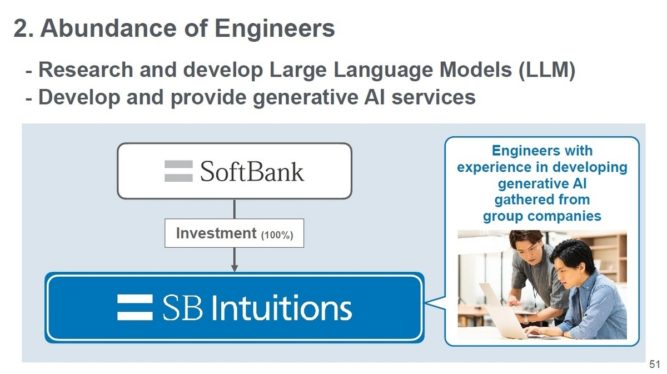 SoftBank launches an OpenAI for Japan: SB Intuitions, building LLMs and generative AI in Japanese