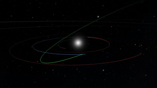 Space-Scanning Algorithm Spots ‘Potentially Hazardous’ 600-Foot Asteroid