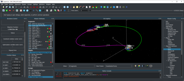 Copernicus Trajectory Design and Optimization System