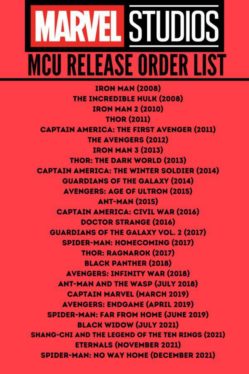 How To Watch The Avengers Movies In Order (Chronologically & By Release Date)