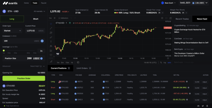 Onchain leverage trading platform Avantis Labs raises $4M seed round led by Pantera Capital