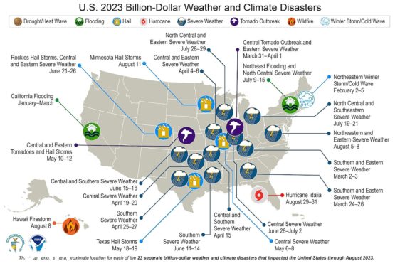 U.S. Already Has 23 Billion Dollar Disasters in 2023