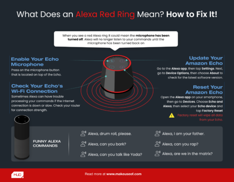 What an Alexa red ring means and how to fix it