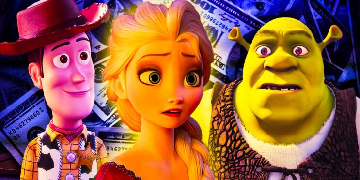 8 Upcoming Animated Movies That Can Beat Frozen 2’s $1.4B Box Office Record