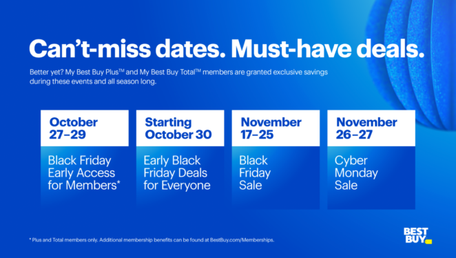 Best Buy announces Black Friday sale dates – deals start from October 27