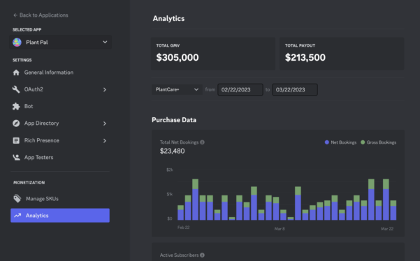 Discord is growing its developer monetization efforts