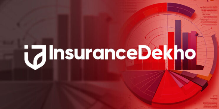 India’s InsuranceDekho raises another $60 million