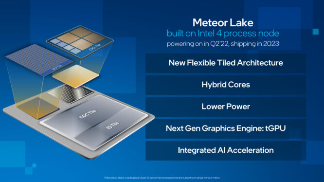 Intel’s 14th-gen desktop CPUs don’t look very next-gen