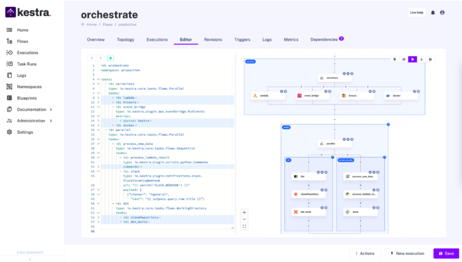 Kestra is an open-source data orchestration platform for complex workflows