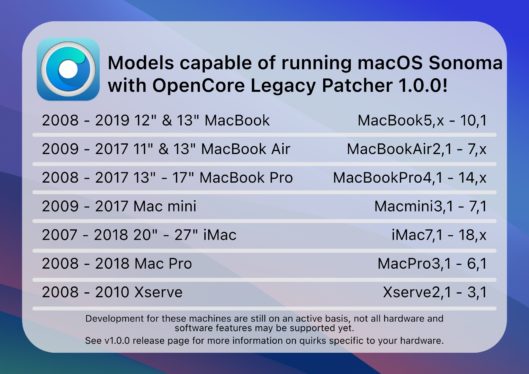 OpenCore Legacy Patcher project brings macOS Sonoma support to 16-year-old Macs