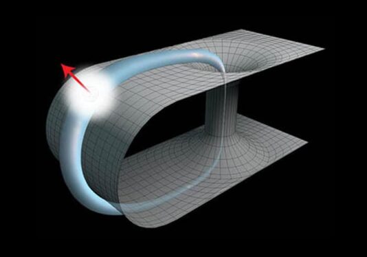 Physicists Simulate Time Travel Using Quantum Entanglement