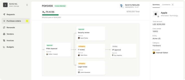 Procurement is painful, so Pivot wants to simplify it