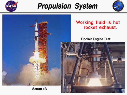 Propulsion Systems