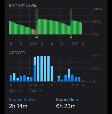 This iOS 17 Bug Is Killing My Sleep