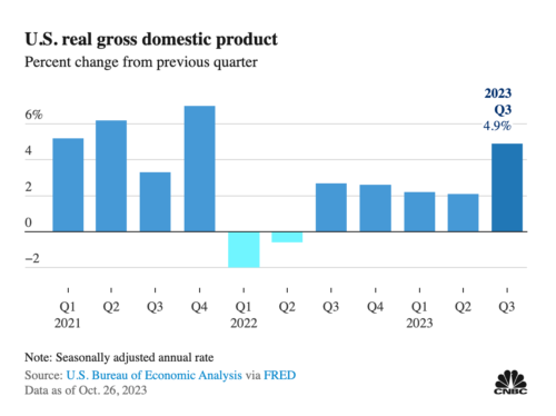 Good news, startups: Q3 software results are changing the tech narrative