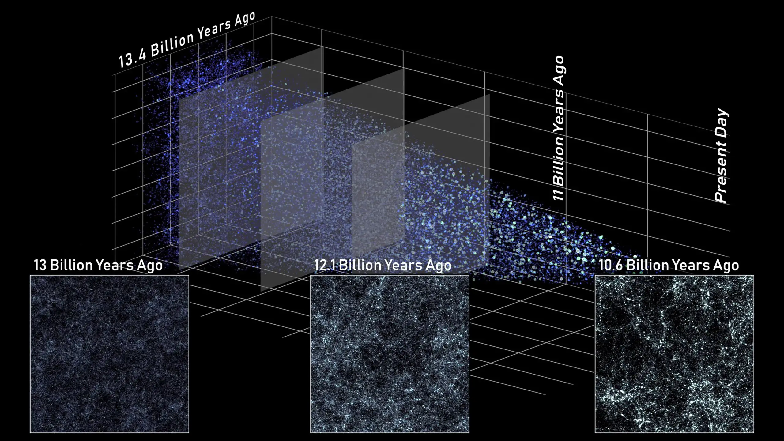 How NASA’s Roman Space Telescope Will Chronicle the Active Cosmos