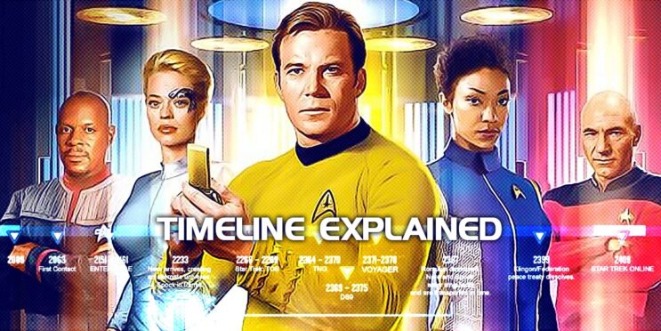 Kirk’s TOS Success Made Pike’s Debut Star Trek’s First Prequel