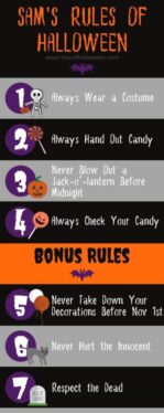 Trick ‘R Treat: Sam’s Halloween Rules Explained (& Who Breaks Them)