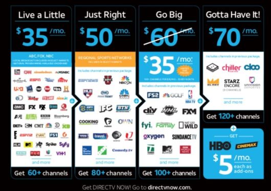 What is DirecTV Stream: plans, pricing, channels, and more