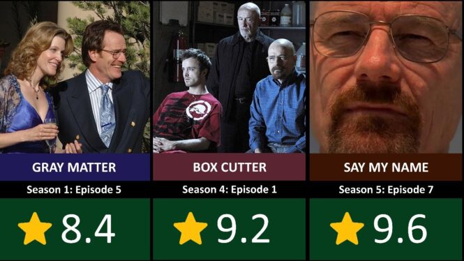 10 Best Breaking Bad Episodes, Ranked