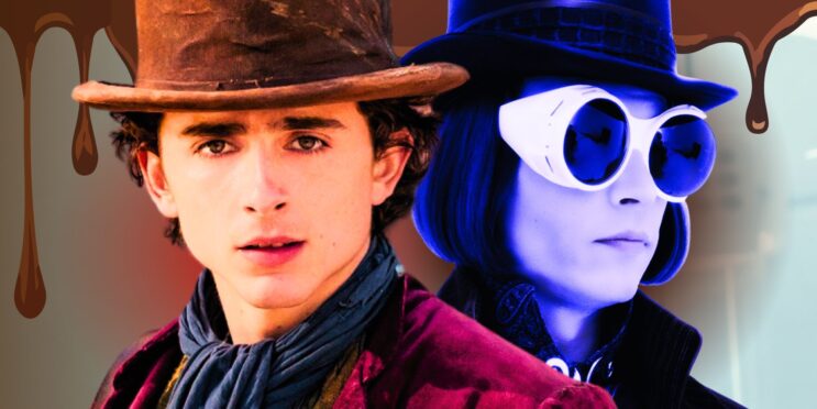 How Old Willy Wonka Is In Each Movie Compared To The Actors’ Ages