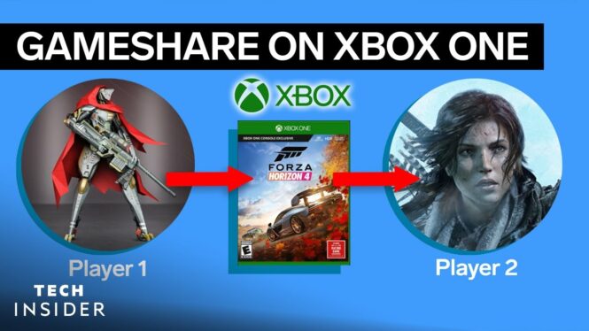 How to gameshare on Xbox One