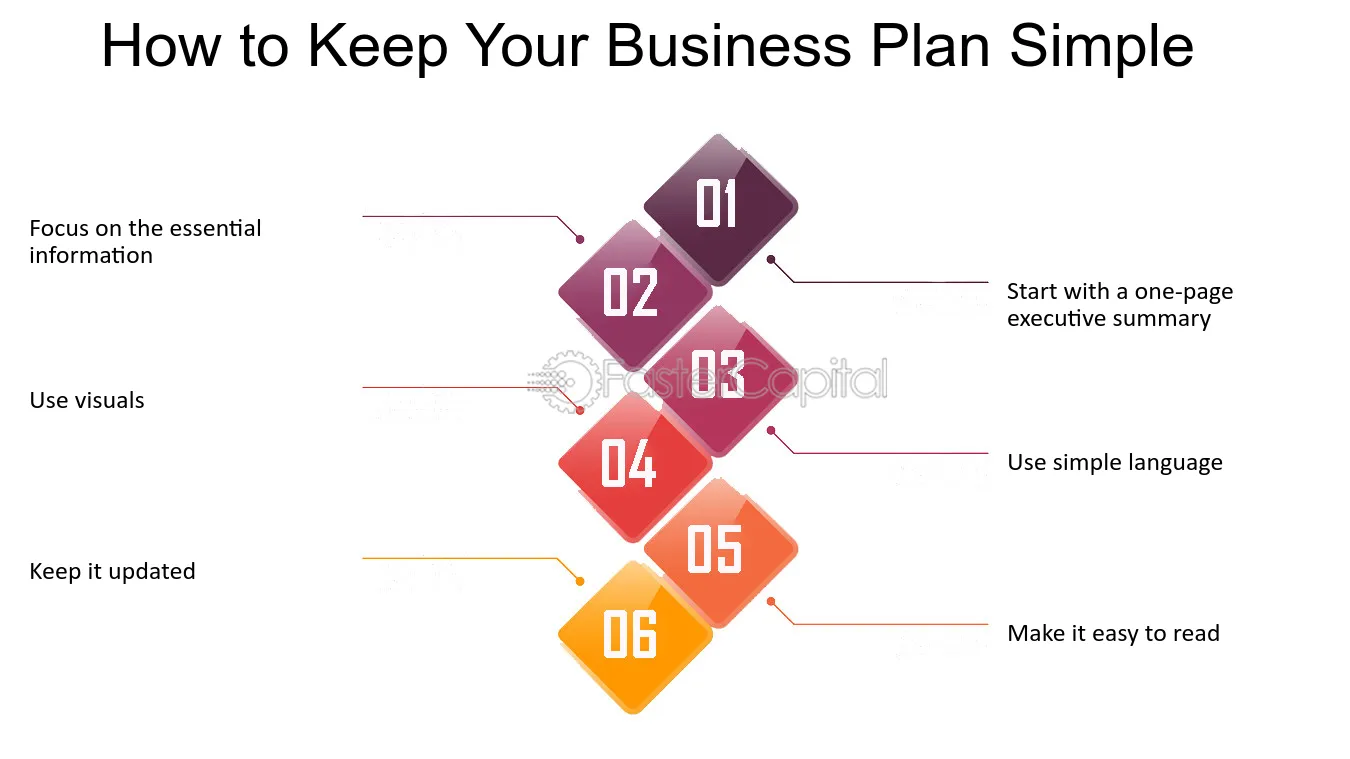 Keep your business model simple