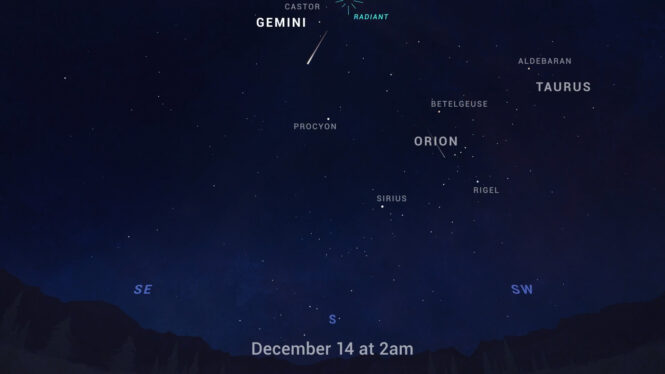 NASA’s skywatching tips for December include a meteor shower