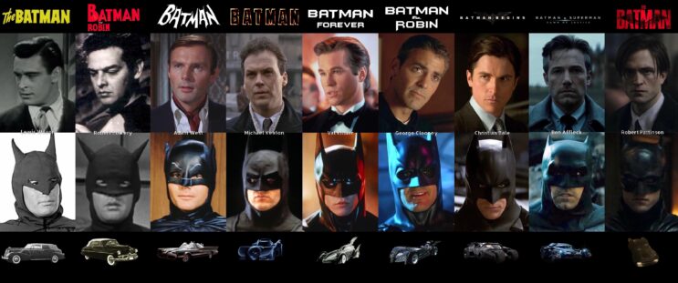 All the Batman actors in order