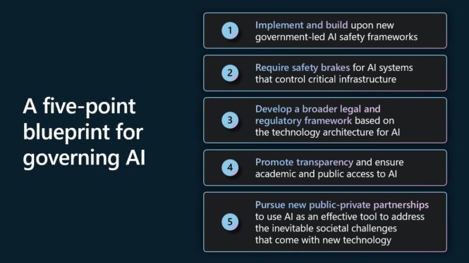 Critical 2024 AI policy blueprint: Unlocking potential and safeguarding against workplace risks