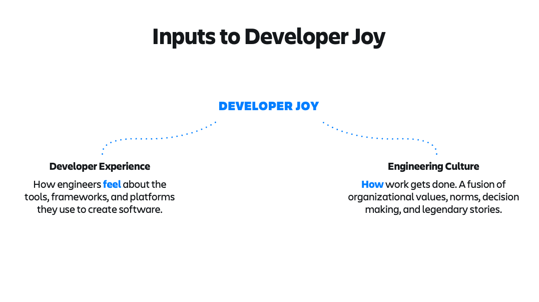 Developer experience is more important than developer productivity