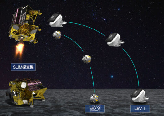 Japan’s “Moon sniper” mission aims for precise lunar landing