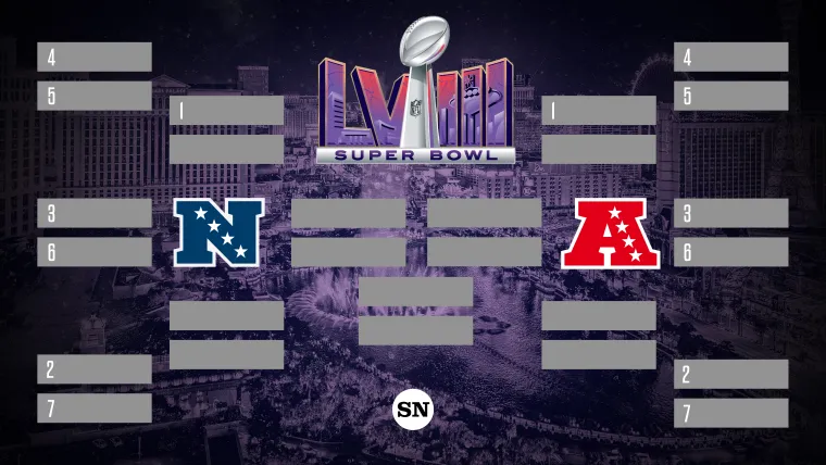 NFL Playoffs 2024: schedule, channels, live streams for Super Wild Card Weekend