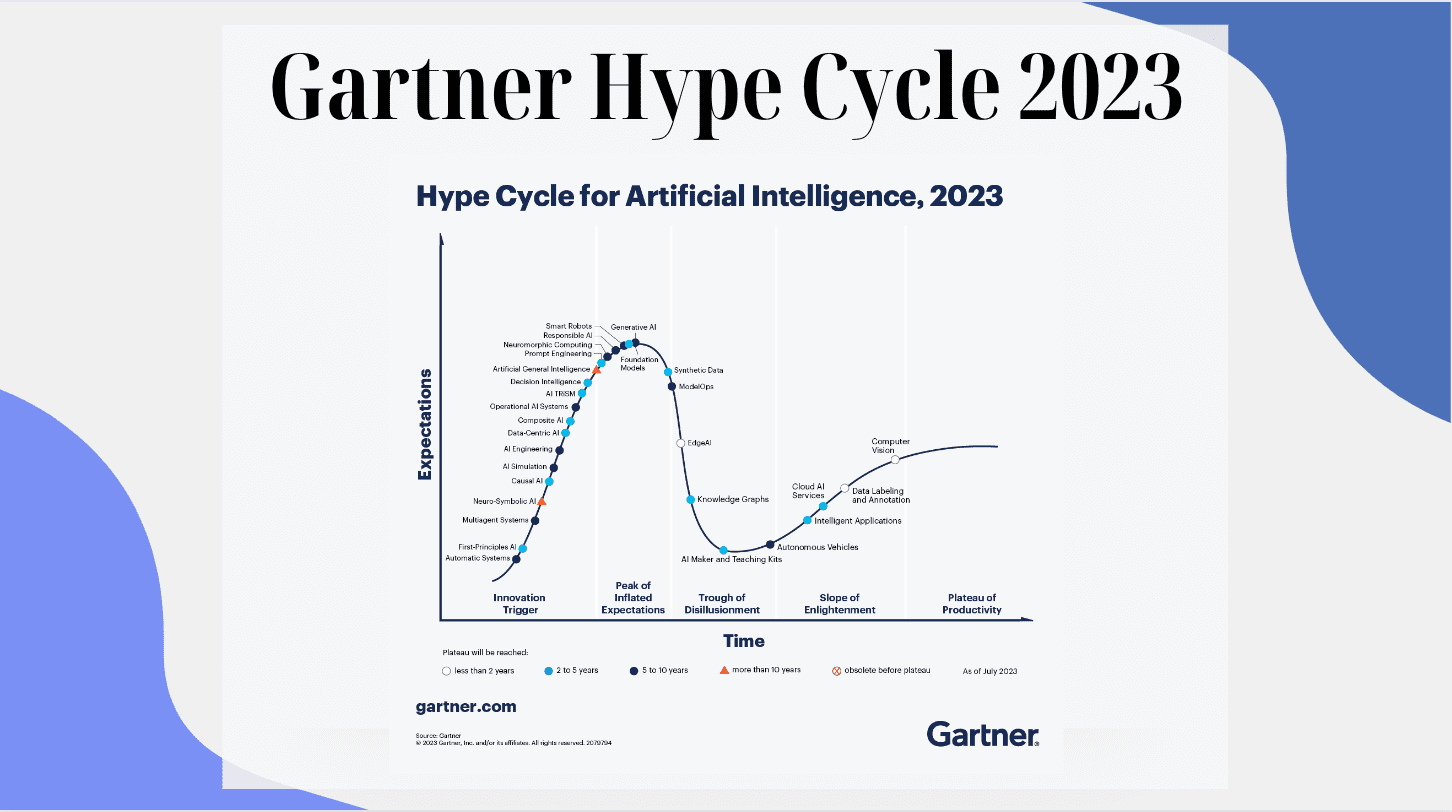 The other side of AI hype