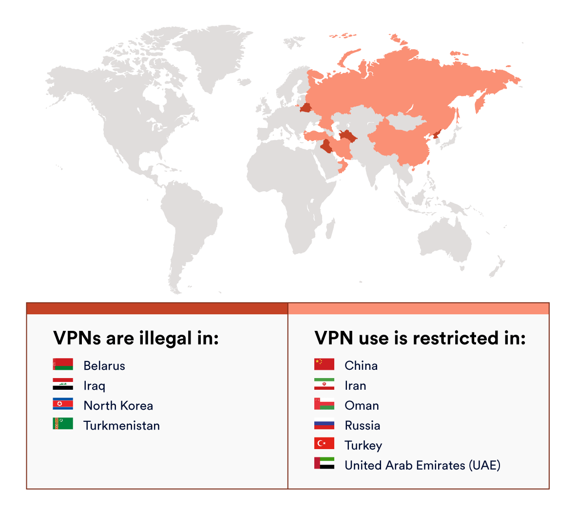 Are VPN services legal?